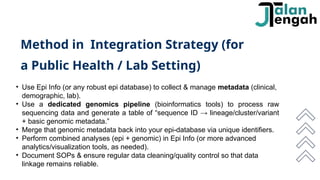 Comprehensive Guide to Epi Info for Public Health Surveillance and Data ...