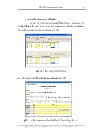 คูมือการใชงานโปรแกรม Epi Info for Windows                                    81




            5.2.8 การเปรียบเทียบและผลการเปรียบเทียบ
                  ภายหลังจากที่ไดบันทึกรายละเอียดของคําสั่งเปนแฟม Script และเลื่อนเมาสไป
คลิกที่ปุม            จากนั้นโปรแกรมจะทําการเปรียบเทียบขอมูลตามเงื่อนไขรายละเอียดตางๆ
ที่กําหนดไว และแสดงผลการเปรียบเทียบขอมูล ดังรูปที่ 5.21




                                รูปที่ 5.21 หนาตางแสดงผลการเปรียบเทียบ

ผลการเปรียบเทียบที่บันทึกไวในแฟม Garbage_AB.html ดังรูปที่ 5.22




                                                      ชื่อแฟม Script

                                                       ชื่อแฟมและตารางที่นํามาเปรียบเทียบ
                                                                           สถิติผลการเปรียบเทียบ


                                                                            ผลการเปรียบเทียบ



        รูปที่ 5.22 หนาตางแสดงผลการเปรียบเทียบที่บันทึกไวในแฟมขอมูลรูป HTML

           ผูชวยศาสตราจารยพงษเดช สารการ ภาควิชาชีวสถิติและประชากรศาสตร คณะสาธารณสุขศาสตร มหาวิทยาลัยขอนแกน
 