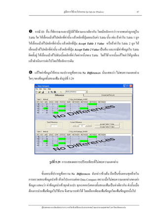 คูมือการใชงานโปรแกรม Epi Info for Windows                                    87




     . กรณี ID อื่น ก็พิจารณาและปฏิบัติไดตามแนวเดียวกัน โดยมีหลักการวา หากพบคาถูกอยูใน
Table ใด ใหเลื่อนเมาสไปคลิกที่คานั้น แลวคลิกที่ปุมยอมรับคา Table นั้น เชน ถาคาใน Table 1 ถูก
ใหเลื่อนเมาสไปคลิกที่คานั้น แลวคลิกที่ปุม Accept Table 1 Value หรือถาคาใน Table 2 ถูก ให
เลื่อนเมาสไปคลิกที่คานั้น แลวคลิกที่ปุม Accept Table 2 Value เปนตน และกรณีคาขอมูลใน Table
ผิดทั้งคู ใหเลื่อนเมาสไปดับเบิ้ลคลิกที่คาใดคาหนึ่งของ Table ใดก็ได จากนั้นแกไขคาใหถูกตอง
แลวดําเนินการตอไปโดยใชหลักการเดิม

  . แกไขคาขอมูลใหครบ จนปรากฏขอความ No Differences นั่นแสดงวา ไมพบความแตกตาง
ใดๆ ของขอมูลทั้งสองแฟม ดังรูปที่ 5.29




                     รูปที่ 5.29 การแสดงผลการเปรียบเทียบทีไมพบความแตกตาง
                                                          ่

          ขั้นตอนที่ปรากฏขอความ No Differences ดังกลาวขางตน ถือเปนขั้นตอนสุดทายใน
การตรวจสอบขอมูลนําเขา ดวยโปรแกรมยอย Data Compare เพราะเมื่อไมพบความแตกตางของคา
ขอมูล แสดงวา คาขอมูลนําเขาทุกตัวแปร ทุกเรคคอรดของทั้งสองแฟมเปนคาเดียวกัน ดังนั้นเมื่อ
ตองการนําแฟมขอมูลไปใชงาน จึงสามารถทําได โดยเลือกเพียงแฟมขอมูลใดแฟมขอมูลหนึ่งไป


            ผูชวยศาสตราจารยพงษเดช สารการ ภาควิชาชีวสถิติและประชากรศาสตร คณะสาธารณสุขศาสตร มหาวิทยาลัยขอนแกน
 