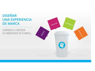 11
DISEÑO DE ESTRATEGIAS PUBLICITARIAS II - SEMANA 14/15
FILIP ZIOLKOWSKI © 2015 - www.filipontheroad.com 11
 