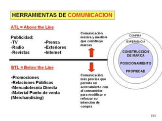 24
DISEÑO DE ESTRATEGIAS PUBLICITARIAS II - SEMANA II
FILIP ZIOLKOWSKI © 2015 - www.filipontheroad.com
ESTRATEGIA EN MEDIOS ALTERNATIVOS - SEMANA II
FILIP ZIOLKOWSKI © 2013 - www.filipontheroad.com - www.feelsky.co.uk - www.facebook.com/feelskyontheroad
 