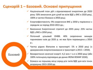 Сценарій 1 – Базовий. Основні припущення
 Національний план дій з відновлюваної енергетики до 2020
року: 50% виконання для цілей во всім ВДЕ у ВКЕ в 2020 році,
100% в частині біомаси в 2050 році;
 Енергоефективність: 9% скорочення ВКЕ у 2050 у порівнянні з
середнім за період 2010-2015 рр.;
 Виконання Енергетичної стратегії до 2035 року: 25% частка
ВДЕ у ВКЕ в 2050 році;
 Поточний цільовий ОНВВ: 40% скорочення викидів
парникових газів до 2035 р. не має бути перевищена у 2050
р.;
 Частка рідких біопалив в транспорті: 5% в 2050 році (з
урахуванням енергоспоживання в транспорті в 2015 = 2050).
 Використання сонячної енергії: 4,2 млн т н.е в 2050 році (або
100% потенціалу відповідно до даних IRENA REMAP 2030);
 Біомаса на першому місці серед усіх типів ВДЕ для всіх точок
розрахунку 2015-2050 рр.
 