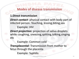 Epidemiology of communicable disease | PPSX