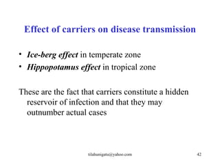 Effect of carriers on disease transmission

• Ice-berg effect in temperate zone
• Hippopotamus effect in tropical zone

These are the fact that carriers constitute a hidden
  reservoir of infection and that they may
  outnumber actual cases



                     tilahunigatu@yahoo.com            42
 