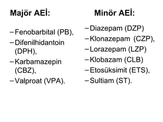 Majör AEİ :     Minör AEİ: Fenobarbital (PB),  Difenilhidantoin (DPH), Karbamazepin (CBZ),  Valproat (VPA). Diazepam (DZP)  Klonazepam (CZP),  Lorazepam (LZP)  Klobazam (CLB)  Etosüksimit (ETS),  Sultiam (ST). 