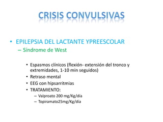 CPHAP 022 Crisis Febriles & Status Epileptico