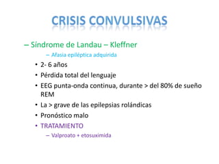 CPHAP 022 Crisis Febriles & Status Epileptico