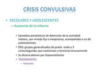 CPHAP 022 Crisis Febriles & Status Epileptico