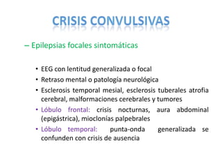 CPHAP 022 Crisis Febriles & Status Epileptico