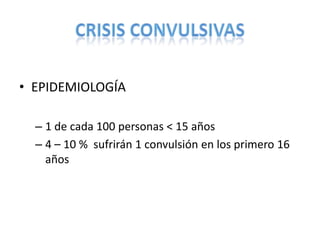 CPHAP 022 Crisis Febriles & Status Epileptico