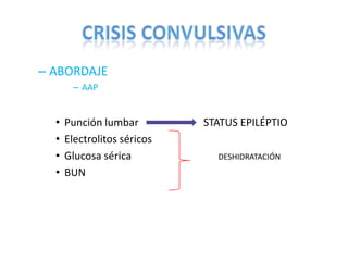 CPHAP 022 Crisis Febriles & Status Epileptico