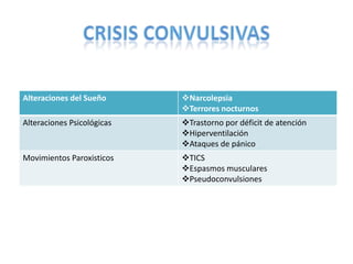 CPHAP 022 Crisis Febriles & Status Epileptico