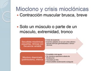 Mioclono y crisis mioclónicas
 Contracción muscular brusca, breve
 Solo un músculo o parte de un
músculo, extremidad, tronco
• Crisis de ausencia
• Eventos aislados en px con crisis clónico-
tónicas-clónicas generalizadas o tónico-
clónicas
Sacudidas mioclónicas
pequeñas, ritmicas con
frecuencia variable
• Encefalitis viral aguda
• Sx mioclono-opsoclono-ataxia de
Kinsbourne
• Toxicidad por litio
• Panencefalitis esclerosante subaguda
Mioclono diseminado
(polimioclono), infancia
 