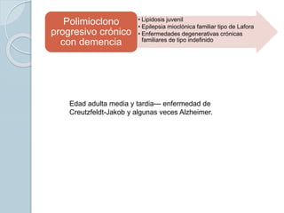 • Lipidosis juvenil
• Epilepsia mioclónica familiar tipo de Lafora
• Enfermedades degenerativas crónicas
familiares de tipo indefinido
Polimioclono
progresivo crónico
con demencia
Edad adulta media y tardia--- enfermedad de
Creutzfeldt-Jakob y algunas veces Alzheimer.
 