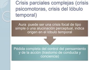 Crisis parciales complejas (crisis
psicomotoras, crisis del lóbulo
temporal)
Pédida completa del control del pensamiento
y de la acción (trastorno de conducta y
conciencia)
Aura puede ser una crisis focal de tipo
simple o una alucinación perceptual, indica
origen en el lóbulo temporal
 