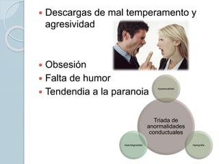  Descargas de mal temperamento y
agresividad
 Obsesión
 Falta de humor
 Tendendia a la paranoia
Triada de
anormalidades
conductuales
hiposexualidad
hipergrafiahiperreligiosidad
 