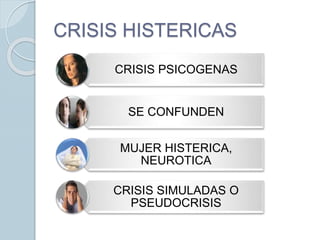 CRISIS PSICOGENAS
SE CONFUNDEN
MUJER HISTERICA,
NEUROTICA
CRISIS SIMULADAS O
PSEUDOCRISIS
CRISIS HISTERICAS
 