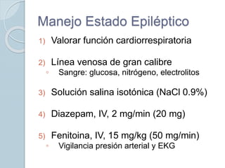 Manejo Estado Epiléptico
1) Valorar función cardiorrespiratoria
2) Línea venosa de gran calibre
◦ Sangre: glucosa, nitrógeno, electrolitos
3) Solución salina isotónica (NaCl 0.9%)
4) Diazepam, IV, 2 mg/min (20 mg)
5) Fenitoina, IV, 15 mg/kg (50 mg/min)
◦ Vigilancia presión arterial y EKG
 