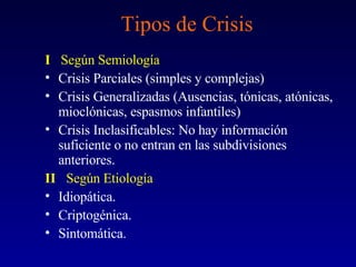Tipos de Crisis I  Según Semiología Crisis Parciales (simples y complejas) Crisis Generalizadas (Ausencias, tónicas, atónicas, mioclónicas, espasmos infantiles) Crisis Inclasificables: No hay información suficiente o no entran en las subdivisiones anteriores. II  Según Etiología Idiopática. Criptogénica. Sintomática. 