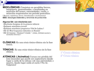 MIOCLÓNICAS: Consisten en sacudidas breves,
irregulares, generalizadas, o localizadas en
músculos del tronco, extremidades, cuello, o
músculos respiratorios sin periodo postcrítico.
( Bruscas, repetitivas, breves, desordenadas e involuntarias)
EEG: descargas bilaterales y síncronas de punta-onda
Algunos Sdr. con mioclonías son:
-Mioclonías benignas de la primera infancia
-Epilepsia mioclónica juvenil
-Epilepsia mioclónica progresiva ( Enf de Lafora )
-Sdr de West (espasmos infantiles en flexión)
-Sdr de Lennox –Gastaut ( triada--- crisis, retraso mental y
anomalías diversas )
CLÓNICAS: Es una crisis tónico-clónica sin la fase
tónica.
TÓNICAS: Es una crisis tónico-clónica sin la fase
clónica.
ATÓNICAS: ( Acinetica) Cursan con pérdida del
tono muscular que puede ser segmentario dando
lugar a caída de la cabeza o de una extremidad, o
masivo, dando lugar caída al suelo.( Tto Ac.
Valproico)
1º Crisis clónica
2º Crisis tónica
 