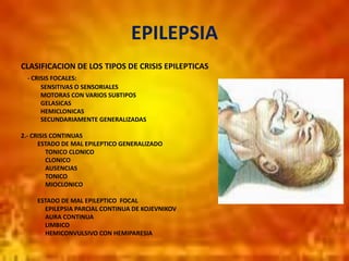 EPILEPSIA
CLASIFICACION DE LOS TIPOS DE CRISIS EPILEPTICAS
- CRISIS FOCALES:
SENSITIVAS O SENSORIALES
MOTORAS CON VARIOS SUBTIPOS
GELASICAS
HEMICLONICAS
SECUNDARIAMENTE GENERALIZADAS
2.- CRISIS CONTINUAS
ESTADO DE MAL EPILEPTICO GENERALIZADO
TONICO CLONICO
CLONICO
AUSENCIAS
TONICO
MIOCLONICO
ESTADO DE MAL EPILEPTICO FOCAL
EPILEPSIA PARCIAL CONTINUA DE KOJEVNIKOV
AURA CONTINUA
LIMBICO
HEMICONVULSIVO CON HEMIPARESIA
 
