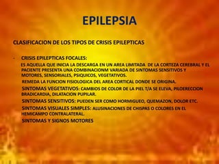 EPILEPSIA
CLASIFICACION DE LOS TIPOS DE CRISIS EPILEPTICAS
- CRISIS EPILEPTICAS FOCALES:
ES AQUELLA QUE INICIA LA DESCARGA EN UN AREA LIMITADA DE LA CORTEZA CEREBRAL Y EL
PACIENTE PRESENTA UNA COMBINACIONM VARIADA DE SINTOMAS SENSITIVOS Y
MOTORES, SENSORIALES, PSIQUICOS, VEGETATIVOS.
REMEDA LA FUNCION FISIOLOGICA DEL AREA CORTICAL DONDE SE ORIGINA.
SINTOMAS VEGETATIVOS: CAMBIOS DE COLOR DE LA PIEL T/A SE ELEVA, PILOERECCION
BRADICARDIA, DILATACION PUPILAR.
SINTOMAS SENSITIVOS: PUEDEN SER COMO HORMIGUEO, QUEMAZON, DOLOR ETC.
SINTOMAS VISUALES SIMPLES: ALUSINACIONES DE CHISPAS O COLORES EN EL
HEMICAMPO CONTRALATERAL.
SINTOMAS Y SIGNOS MOTORES
 
