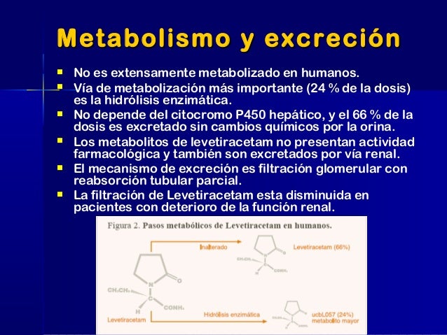 keppra 1500mg bid keppra 1500mg bid