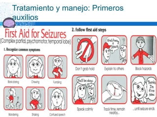 Tratamiento y manejo: Primeros
auxilios
 