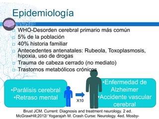 •Enfermedad de
Alzheimer
•Accidente vascular
cerebral
Epidemiología
•Parálisis cerebral
•Retraso mental X10
Brust JCM. Current: Diagnosis and treatment neurology. 2 ed.
McGrawHill;2012/ Yogarajah M. Crash Curse: Neurology. 4ed. Mosby-
 WHO-Desorden cerebral primario más común
 5% de la población
 40% historia familiar
 Antecedentes antenatales: Rubeola, Toxoplasmosis,
hipoxia, uso de drogas
 Trauma de cabeza cerrado (no mediato)
 Trastornos metabólicos crónicos
 