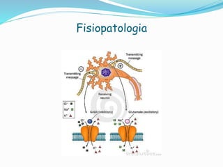 Fisiopatologia
 