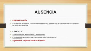 AUSENCIA
• FISIOPATOLOGÍA :
• Estructuras profundas. Circuito tálamocortical y generación de ritmo oscilatorio anormal
en esta red neuronal.
• FÁRMACOS
• Ácido Valproico, Etosuximida, Trimetadiona.
• Clonazepam (Activa GABA-A en núcleo reticular talámico).
• Vigabatrina: Empeora crisis de ausencia.
 