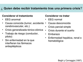 Considerar el tratamiento
• EEG anormal
• Causa conocida (tumor, accidente
cerebrovascular, etc.)
• Crisis generalizada tónico-clónica
• Trabajo de riesgo (conductor,
piloto)
• Sin enfermedad en la que
interfieran los fármacos
antiepilépticos
Considerar no tratar
• EEG normal
• Causa desconocida
• Crisis parcial simple
• Crisis durante el sueño
• Embarazo
• Enfermedad hepática, renal o
hematológica
Beghi y Cornaggia (1997).
¿ Quien debe recibir tratamiento tras una primera crisis?
 