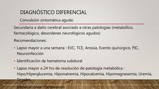 DIAGNÓSTICO DIFERENCIAL
Convulsión sintomática aguda:
Secundaria a daño cerebral asociado a otras patologías (metabólico,
farmacológico, desordenes neurológicos agudos)
Recomendaciones:
• Lapso mayor a una semana : EVC, TCE, Anoxia, Evento quirúrgico, PIC,
Neuroinfección
• Identificación de hematoma subdural
• Lapso mayor a 24 hrs de resolución de patología metabólica :
Hipo/Hiperglucemia, Hiponatremia, Hipocalcemia, Hipomagnesemia, Uremia,
Tiroides.
• Intoxicaciones / Sobredosis
Recommendation for a definition of acute symptomatic seizure. Beghi E, Carpio A, Forsgren L, Hesdorffer DC, Malmgren K, Sander JW, Tomson T, Hauser WA . 2010.
 