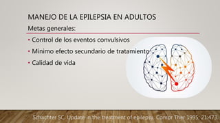 MANEJO DE LA EPILEPSIA EN ADULTOS
Metas generales:
• Control de los eventos convulsivos
• Mínimo efecto secundario de tratamiento
• Calidad de vida
Schachter SC. Update in the treatment of epilepsy. Compr Ther 1995; 21:473.
 