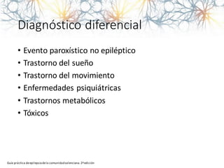 Diagnóstico diferencial
• Evento paroxístico no epiléptico
• Trastorno del sueño
• Trastorno del movimiento
• Enfermedades psiquiátricas
• Trastornos metabólicos
• Tóxicos
Guía práctica deepilepsiadela comunidadvalenciana. 2ªedición
 