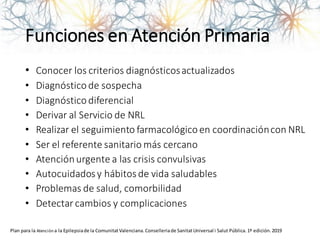 Funciones en Atención Primaria
• Conocer los criterios diagnósticosactualizados
• Diagnóstico de sospecha
• Diagnóstico diferencial
• Derivar al Servicio de NRL
• Realizar el seguimiento farmacológicoen coordinacióncon NRL
• Ser el referente sanitario más cercano
• Atenciónurgente a las crisis convulsivas
• Autocuidadosy hábitos de vida saludables
• Problemas de salud, comorbilidad
• Detectar cambios y complicaciones
Plan para la Atención a la Epilepsiade la ComunitatValenciana. Conselleriade SanitatUniversal i Salut Pública. 1ª edición. 2019
 