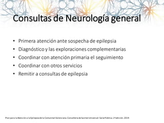 Consultas de Neurología general
• Primera atención ante sospecha de epilepsia
• Diagnóstico y las exploraciones complementarias
• Coordinar con atención primaria el seguimiento
• Coordinar con otros servicios
• Remitir a consultas de epilepsia
Plan para la Atención a laEpilepsiadela ComunitatValenciana.ConselleriadeSanitatUniversal i SalutPública.1ªedición.2019
 