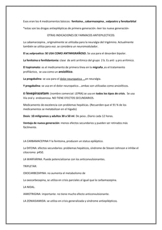 Esos eran los 4 medicamentos básicos: fenitoina , cabarmazepina , valpoatro y fenobarbital

*estas son las drogas antiepilépticas de primera generación.-leer los nueva generación-

                    OTRAS INDICACIONES DE FARMACOS ANTIEPILECTICOS:

La cabamarzepina , originalmente se utilizaba para la neuralgia del trigémino. Actualmente
también se utiliza para eso .se considera un neuromodulador.

El ac.valproatico: SE USA COMO ANTIMIGRAÑOSO. Se usa para el desorden bipolar.

La fenitoina o fenilidantonia: clase de anti arrítmico del grupo 2 b. Es anti y pro arrítmico.

El topiramato: es el medicamento de primera línea en la migraña ,es el tratamiento
profiláctico, se usa como un ansiolítico.

La pregabalina: se usa para el dolor neuropatica …en neuralgia.

Y pregabalina: se usa en el dolor neuropatico….ambas son utilizadas como ansiolíticos.

El levepirazetam: (nombre comercial: LEPRA) se usa en todos los tipos de crisis. Se usa
Vía oral y endovenosa. NO TIENE EFECTOS SECUNDARIOS.

Medicamento de excelencia con problemas hepáticas. (Recuerden que el 91 % de los
medicamentos se metabolizan en el hígado)

Dosis: 10 miligramos y adultos 30 a 50 ml. De peso…Diario cada 12 horas.

Ventaja de nueva generación: menos efectos secundarios y pueden ser retirados más
fácilmente.



LA CARBAMACEPINA Y la fenitoina, producen un status epiléptico.

La DIFEINA: efectos secundarios: problemas hepáticos, síndrome de Steven Johnson e inhibe el
citocromo p450.

LA WARFARINA. Puede potencializarse con los anticonvulsionantes.

TRIPLETAR:

OXOCARBEZAPINA: no aumenta el metabolismo de

La oxocarbezapina, se utiliza en crisis parciales al igual que la carbamazepina.

LA NIDAL.

IAMOTRIGINA: importante: no tiene mucho efecto anticonvulsionante.

LA ZONIASIAMIDA: se utiliza en crisis generalizada y síndrome antiepilépticos.
 