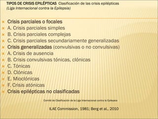  Crisis parciales o focales
 A. Crisis parciales simples
 B. Crisis parciales complejas
 C. Crisis parciales secundariamente generalizadas
 Crisis generalizadas (convulsivas o no convulsivas)
 A. Crisis de ausencia
 B. Crisis convulsivas tónicas, clónicas
 C. Tónicas
 D. Clónicas
 E. Mioclónicas
 F. Crisis atónicas
 Crisis epilépticas no clasificadas
ILAE Commission, 1981; Berg et al., 2010
Comité de Clasificación de la Liga Internacional contra la Epilepsia
TIPOS DE CRISIS EPILÉPTICAS Clasificación de las crisis epilépticas
(Liga Internacional contra la Epilepsia)
 