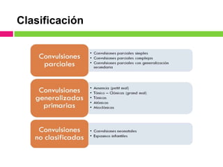 Clasificación
 