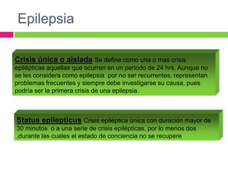 Epilepsia

Crisis única o aislada Se define como una o mas crisis
epilépticas aquellas que ocurren en un periodo de 24 hrs. Aunque no
se les considera como epilepsia por no ser recurrentes, representan
problemas frecuentes y siempre debe investigarse su causa, pues
podría ser la primera crisis de una epilepsia.



Status epilepticus Crisis epiléptica única con duración mayor de
30 minutos o a una serie de crisis epilépticas, por lo menos dos
,durante las cuales el estado de conciencia no se recupere
 