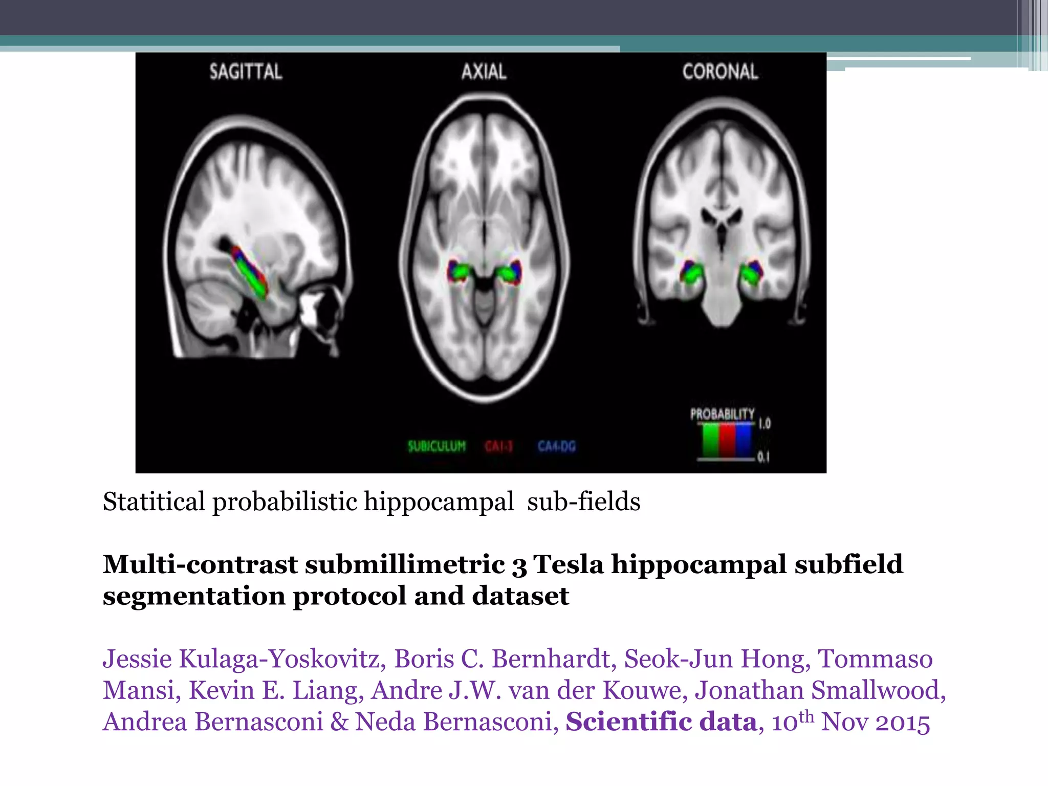 Statitical probabilistic hippocampal sub-fields
Multi-contrast submillimetric 3 Tesla hippocampal subfield
segmentation protocol and dataset
Jessie Kulaga-Yoskovitz, Boris C. Bernhardt, Seok-Jun Hong, Tommaso
Mansi, Kevin E. Liang, Andre J.W. van der Kouwe, Jonathan Smallwood,
Andrea Bernasconi & Neda Bernasconi, Scientific data, 10th Nov 2015
 