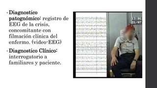 • Diagnostico
patognómico: registro de
EEG de la crisis,
concomitante con
filmación clínica del
enfermo. (video-EEG)
• Diagnostico Clínico:
interrogatorio a
familiares y paciente.
 