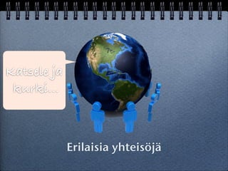 Katsele ja
 kurki...



             Erilaisia yhteisöjä
 