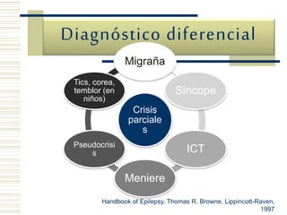 Diagnóstico y Tratamiento de la Epilepsia | PPTX