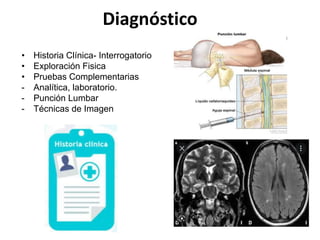 Diagnóstico
• Historia Clínica- Interrogatorio
• Exploración Fisica
• Pruebas Complementarias
- Analítica, laboratorio.
- Punción Lumbar
- Técnicas de Imagen
 