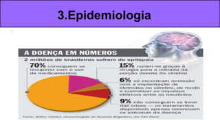 3.Epidemiologia
 