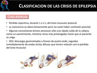 CLASIFICACION DE LAS CRISIS DE EPILEPSIA
Crisis Atónicas
• Pérdida repentina, durante 1 a 2 s, del tono muscular postural.
• La conciencia se altera brevemente pero no suele haber confusión posictal.
• Algunas convulsiones breves provocan sólo una rápida caída de la cabeza,
como un asentimiento, mientras otras más prolongadas harán que el paciente
se caiga.
• EEG: descargas generalizadas y breves de punta-onda, seguidas
inmediatamente de ondas lentas difusas que tienen relación con la pérdida
del tono muscular.
 