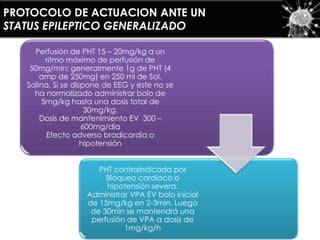 PROTOCOLO DE ACTUACION ANTE UN
STATUS EPILEPTICO GENERALIZADO
Perfusión de PHT 15 – 20mg/kg a un
ritmo máximo de perfusión de
50mg/min; generalmente 1g de PHT (4
amp de 250mg) en 250 ml de Sol.
Salina. Si se dispone de EEG y este no se
ha normalizado administrar bolo de
5mg/kg hasta una dosis total de
30mg/kg.
Dosis de mantenimiento EV 300 –
600mg/día
Efecto adverso bradicardia o
hipotensión
PHT contraindicada por
Bloqueo cardiaco o
hipotensión severa.
Administrar VPA EV bolo inicial
de 15mg/kg en 2-3min. Luego
de 30min se mantendrá una
perfusión de VPA a dosis de
1mg/kg/h
 