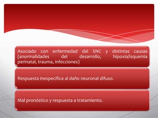 Asociado con enfermedad del SNC y distintas causas
(anormalidades        del      desarrollo, hipoxia/isquemia
perinatal, trauma, infecciones)


Respuesta inespecífica al daño neuronal difuso.



Mal pronóstico y respuesta a tratamiento.
 